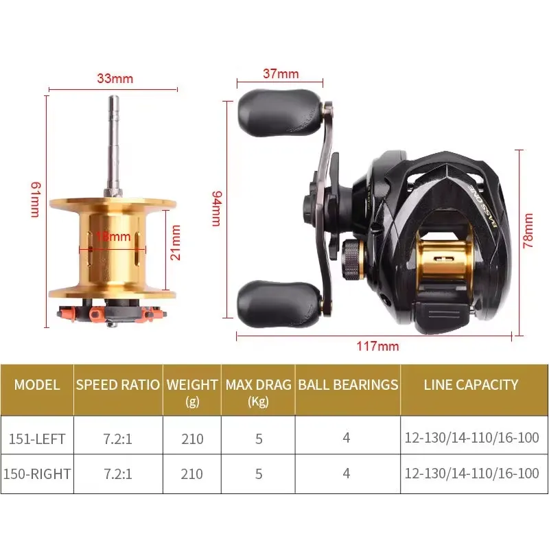 Bass One Xt 151 150 Fishing Re - Baitcasting Reel 评论和价格