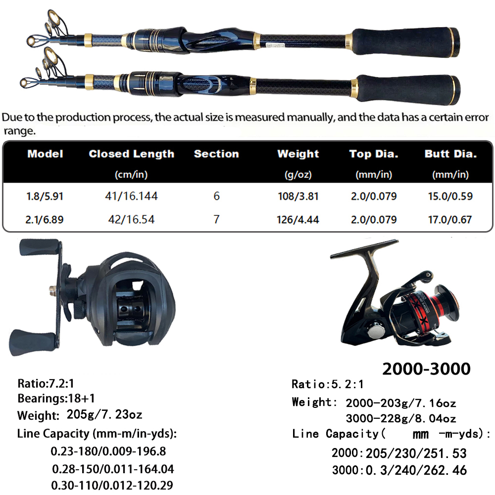 Telescopic Baitcasting Fishing - Spincast Reel 评论和价格