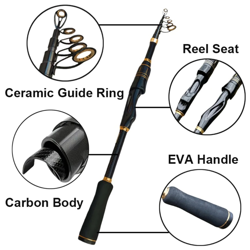 Telescopic Baitcasting Fishing - Spincast Reel 评论和价格